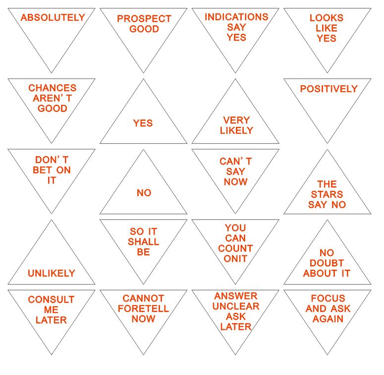 Magic 8 Ball: Accesoriul Portabil Breloc pentru Decizii Rapide și Ghicirea Viitorului